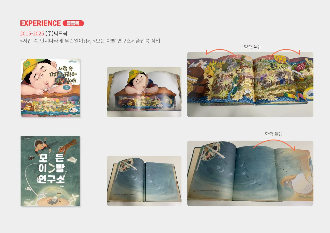 플랩북 — 인터랙티브 플랩(접힘) 도서 디자인